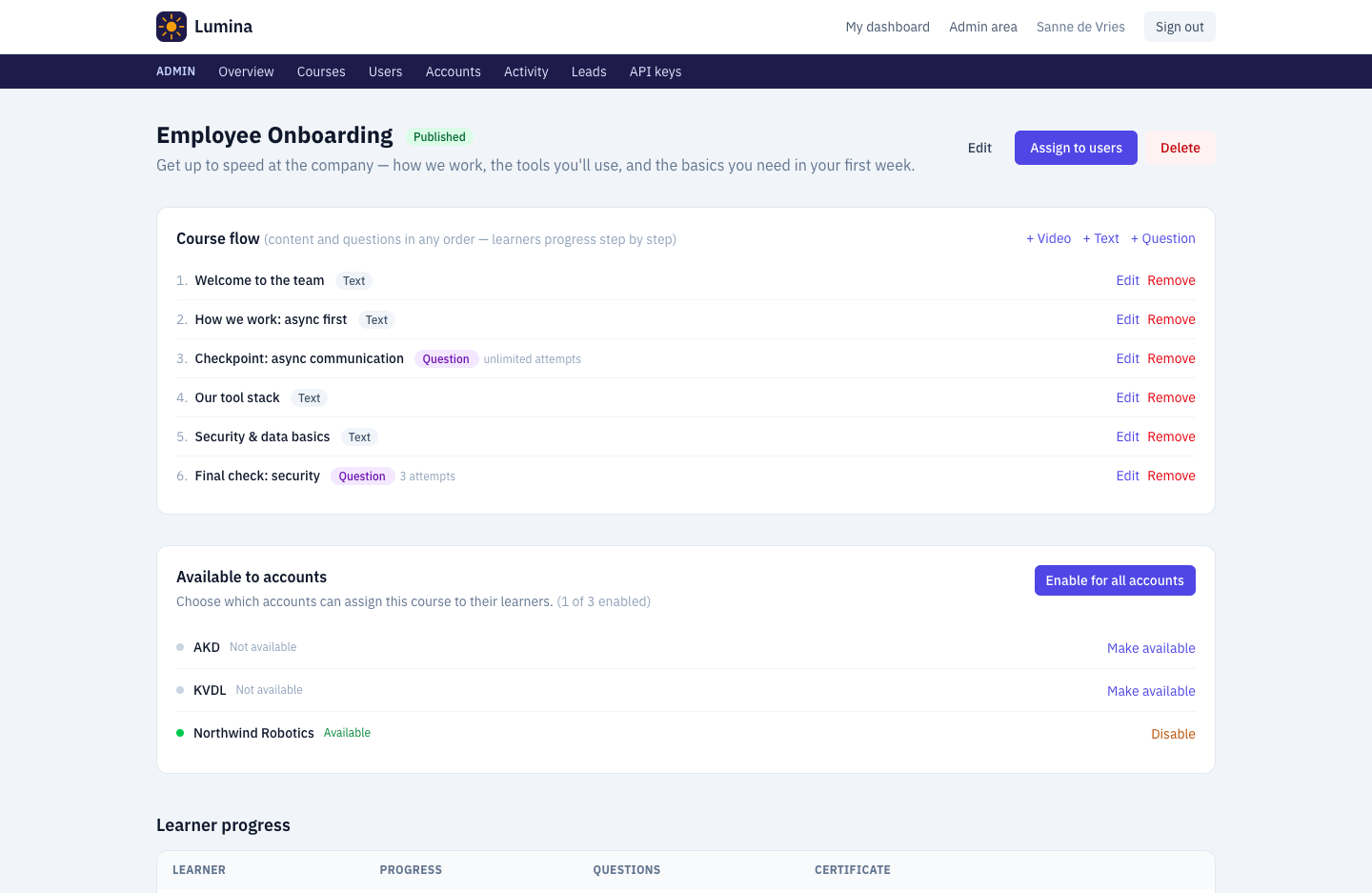 The New Elearning — admin dashboard with metrics and recent activity